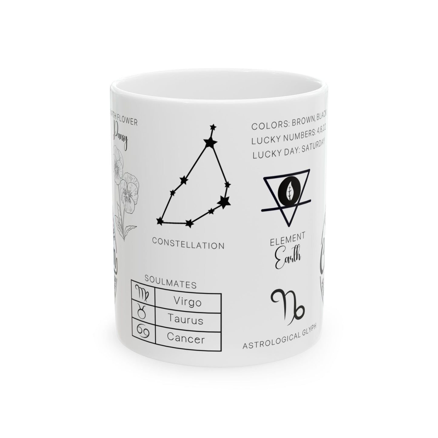 Capricorn Zodiac Blueprint Mug