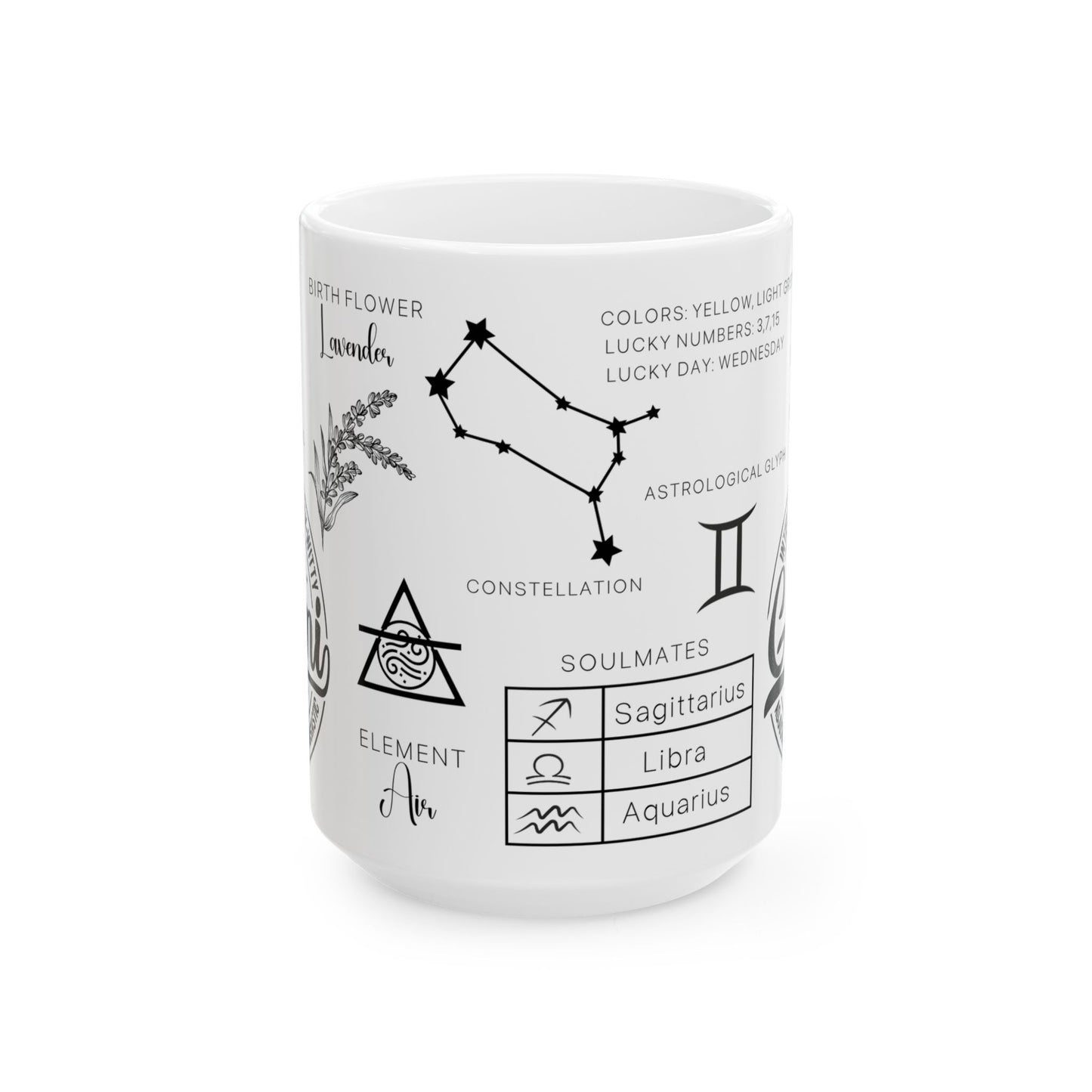 Gemini Zodiac Blueprint Mug