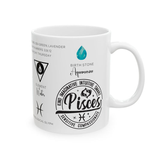 Pisces Zodiac Blueprint Mug