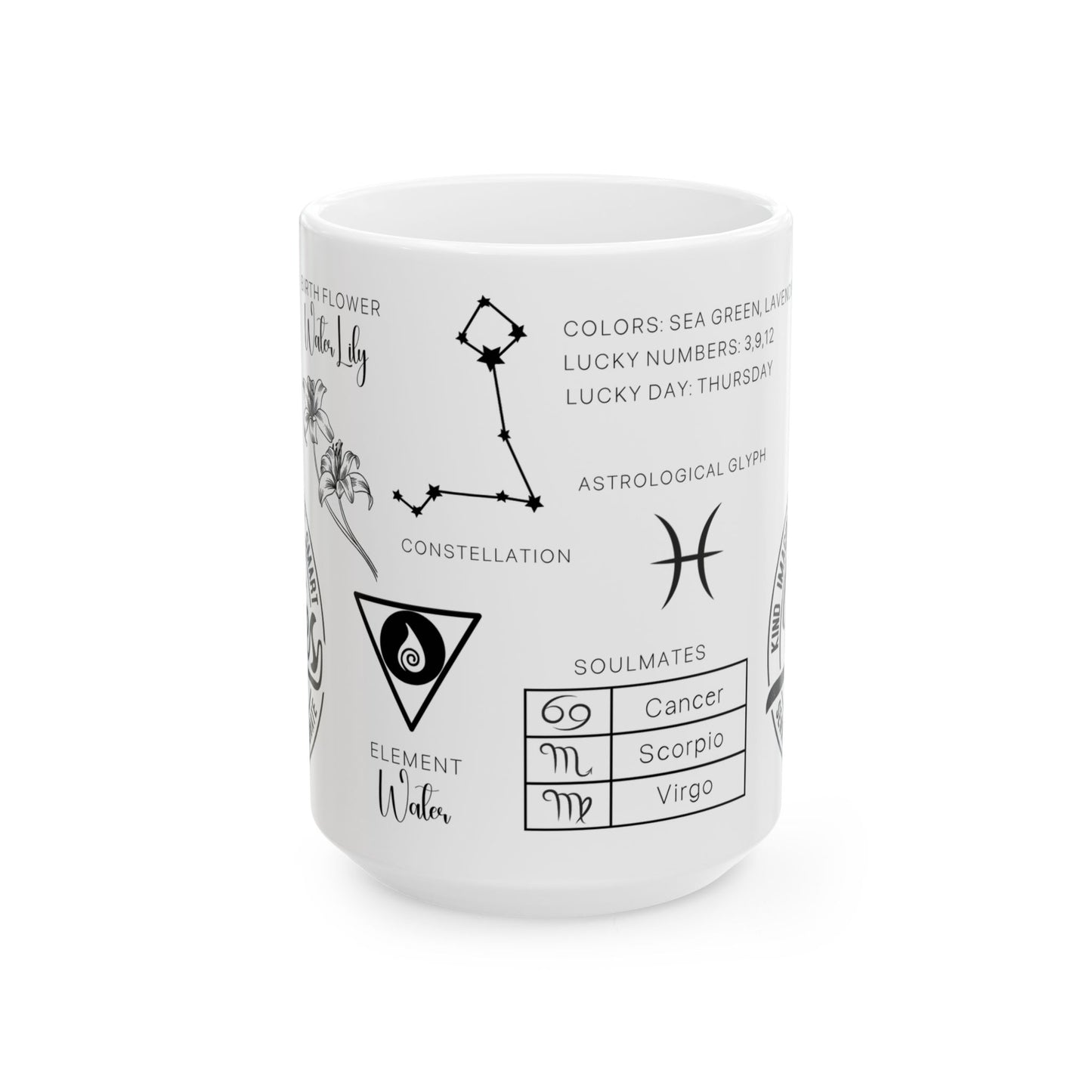 Pisces Zodiac Blueprint Mug