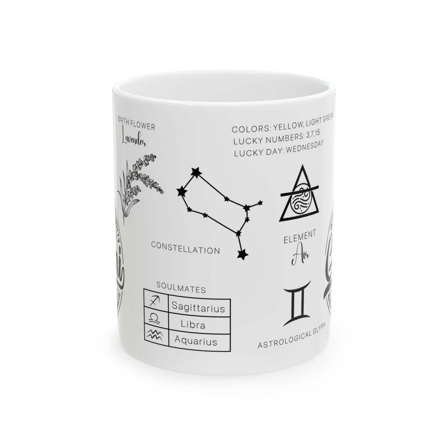 Gemini Zodiac Blueprint Mug