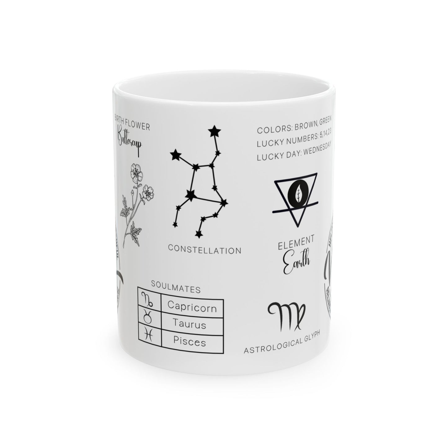 Virgo Zodiac Blueprint Mug