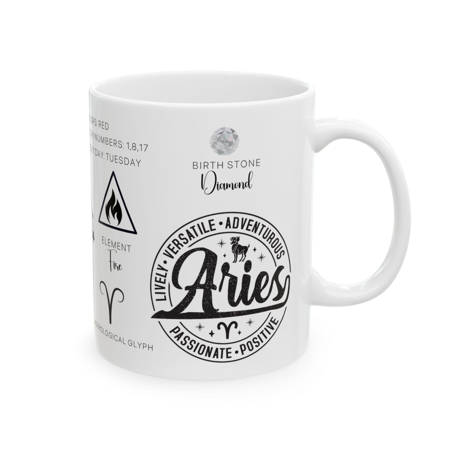 Aries Zodiac Blueprint Mug