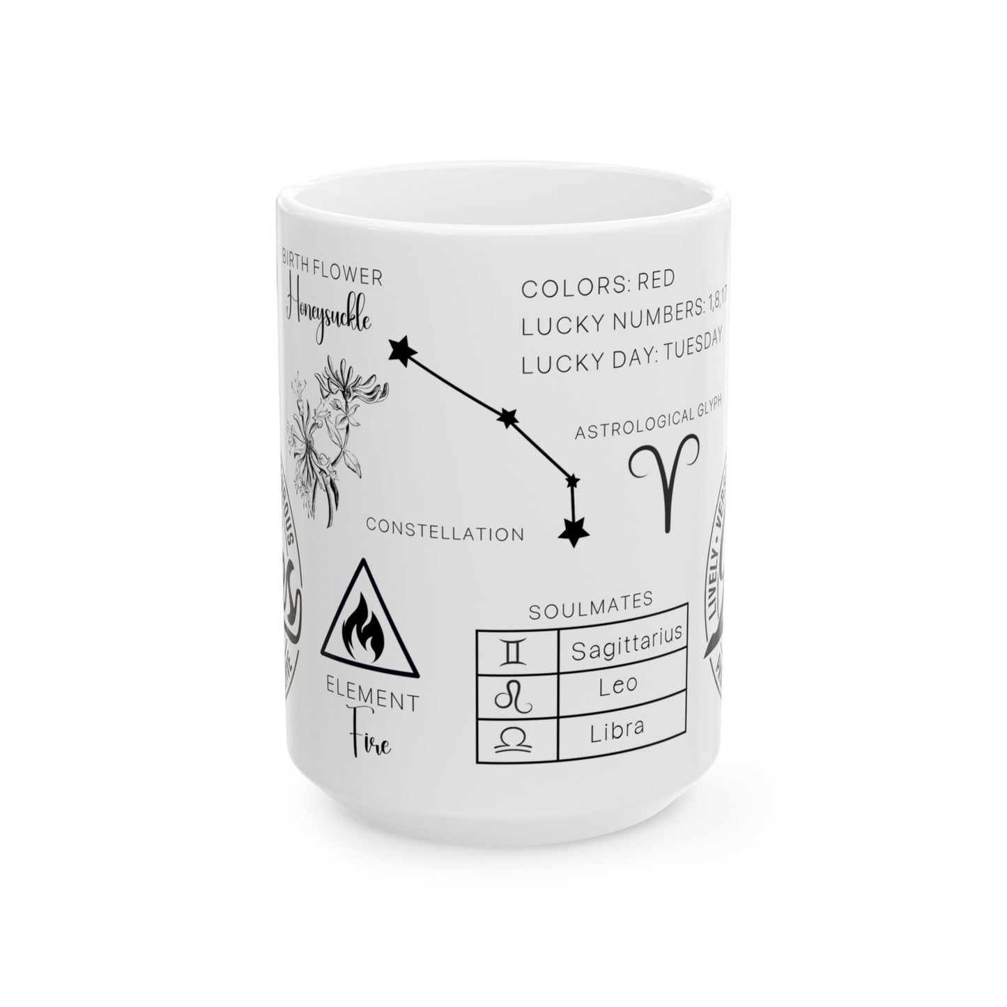 Aries Zodiac Blueprint Mug