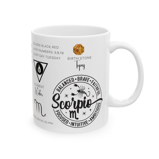 Scorpio Zodiac Blueprint Mug