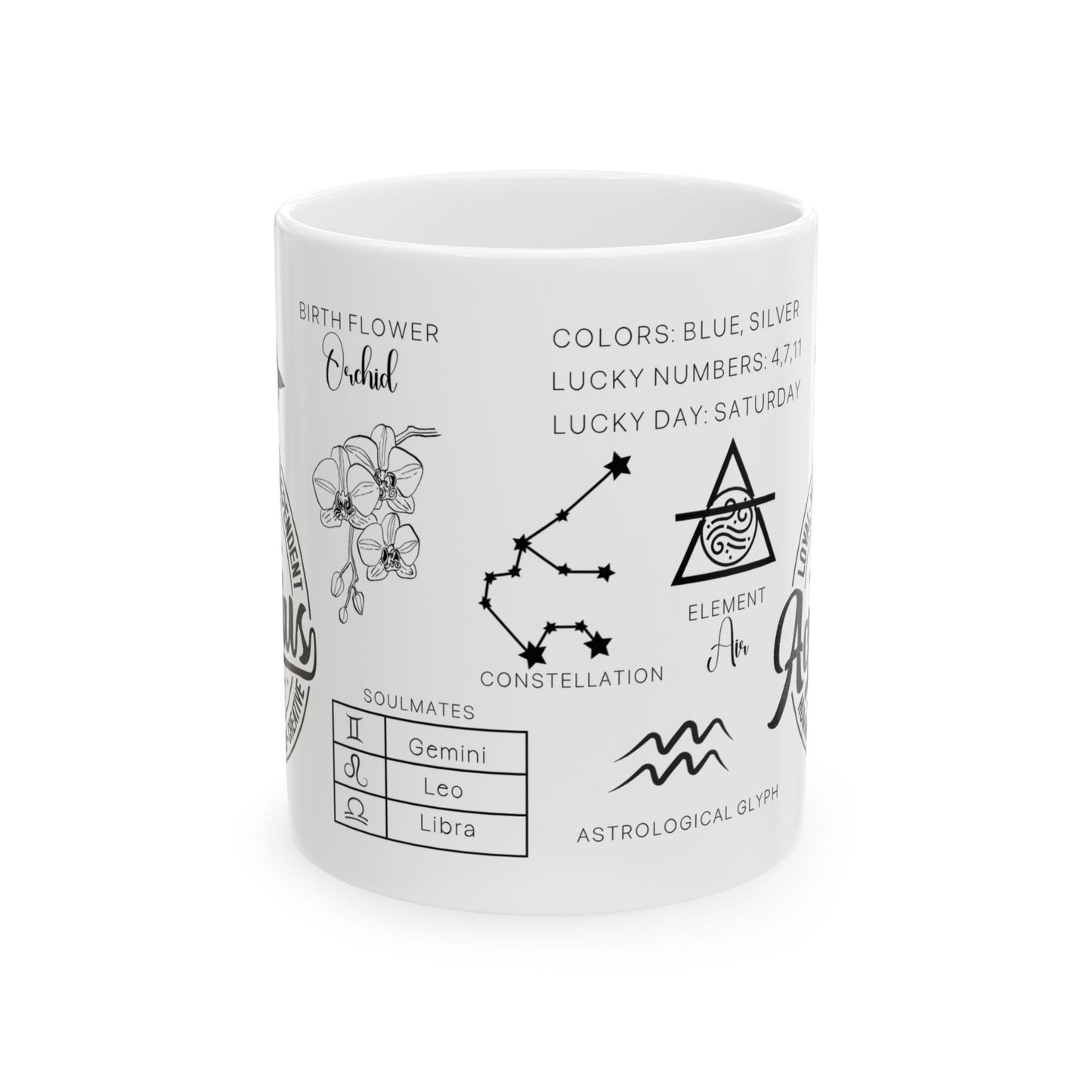 Aquarius Zodiac Blueprint Mug