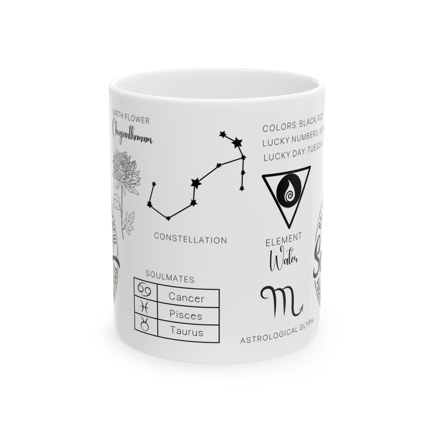 Scorpio Zodiac Blueprint Mug